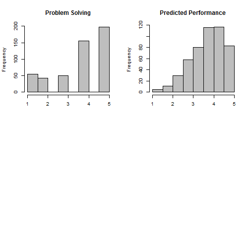 plot of chunk unnamed-chunk-1